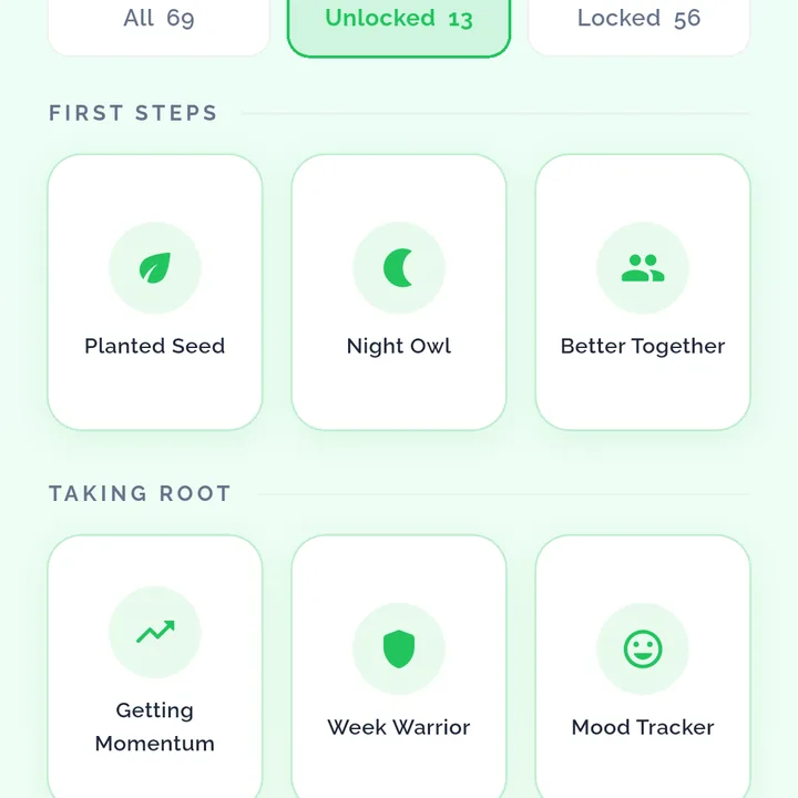 Earned achievement badges