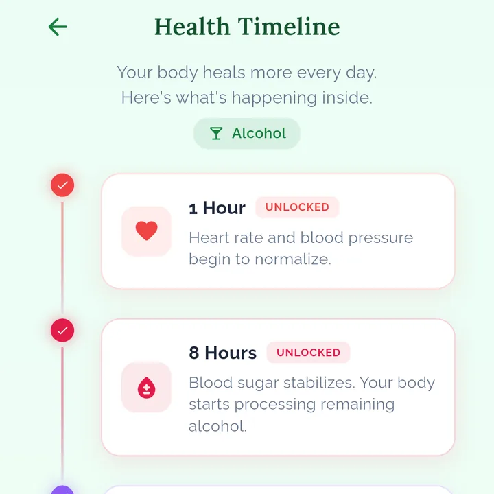 A health timeline showing what recovers at 1 hour and 8 hours