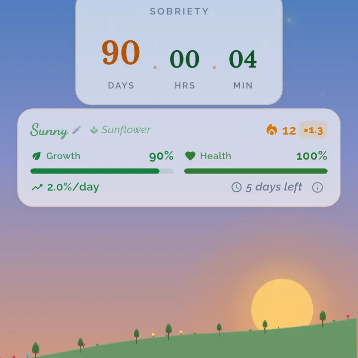 A 13 day watering streak with a growth multiplier